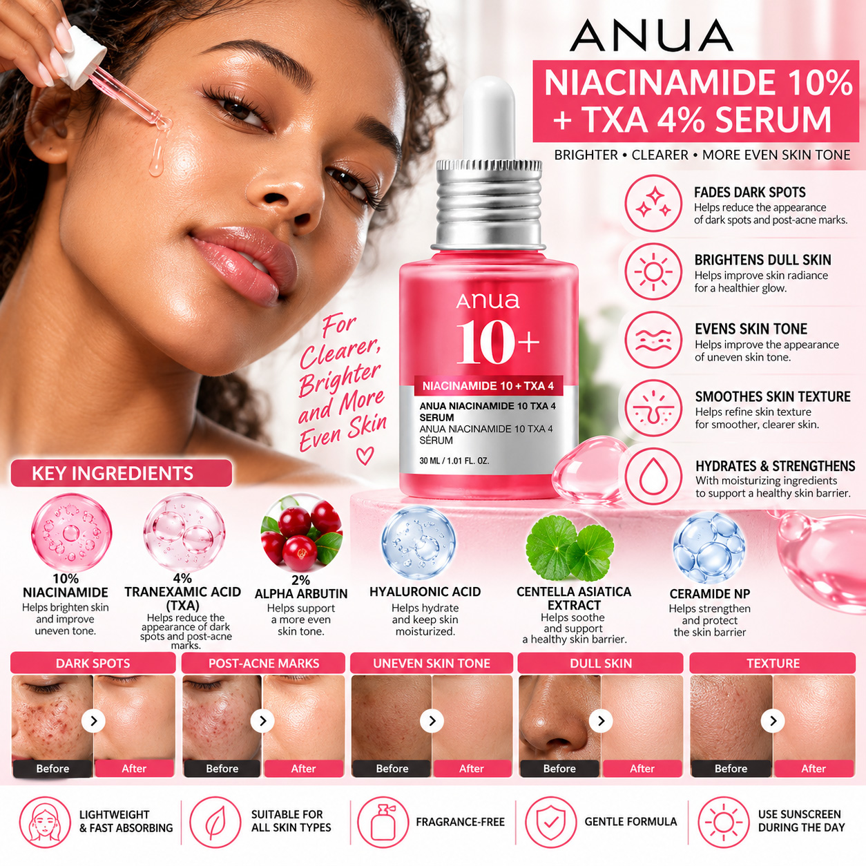 Anua Niacinamide 10% + TXA 4% Serum – 30 ml