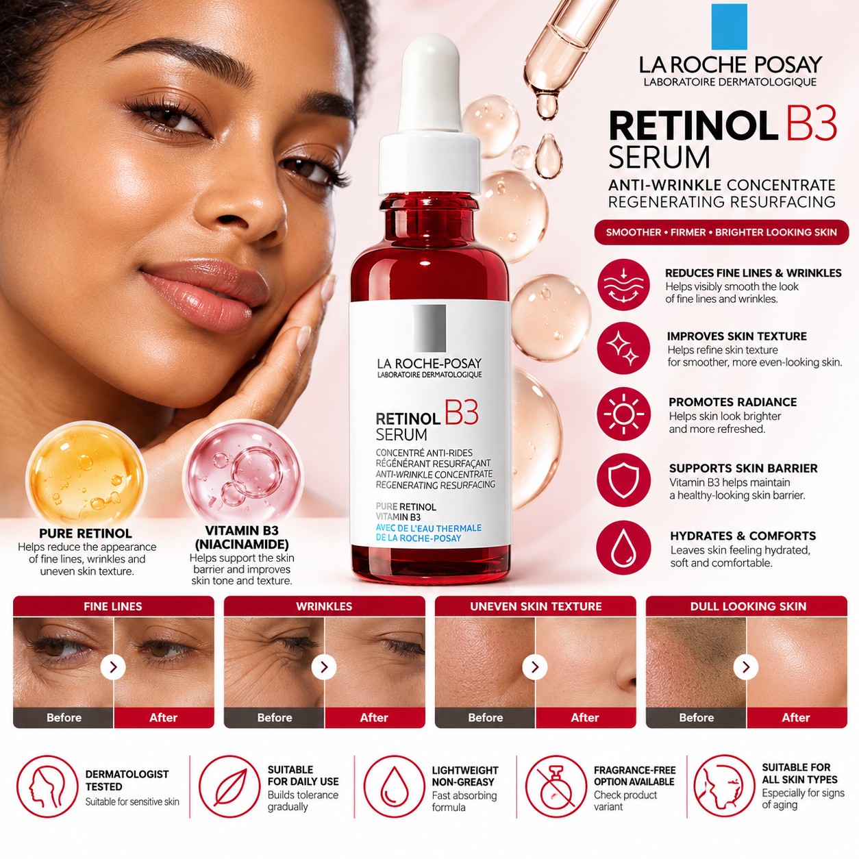 La Roche-Posay Retinol B3 Serum – 30 ml